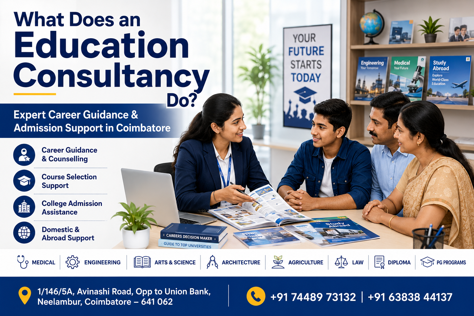 Education Consultancy in Coimbatore – Our Educational Academy